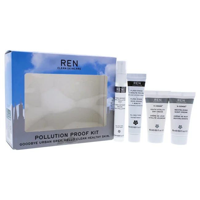 RENPollution Proof Kit